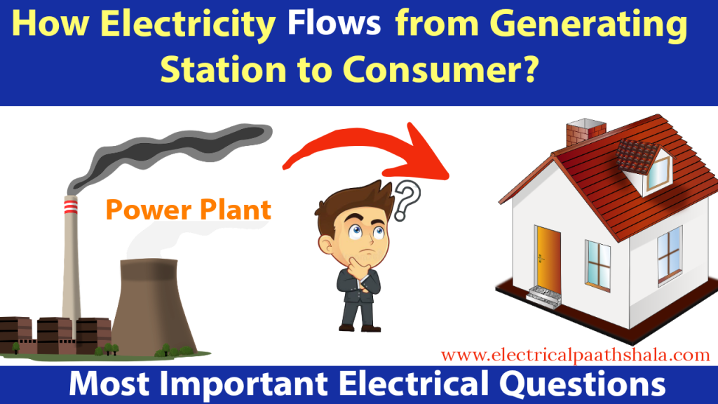 How electricity flows from generating station to consumer?